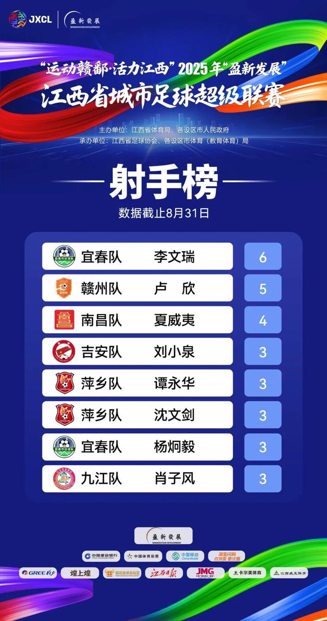 跟着赣超游赣州，39家国有A级景区免费游