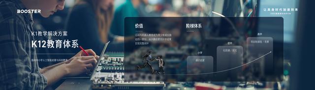加速进化发布Booster K1，宣告“具身Agents时代”开启
