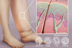 长治唯一！就在和平医院！图片