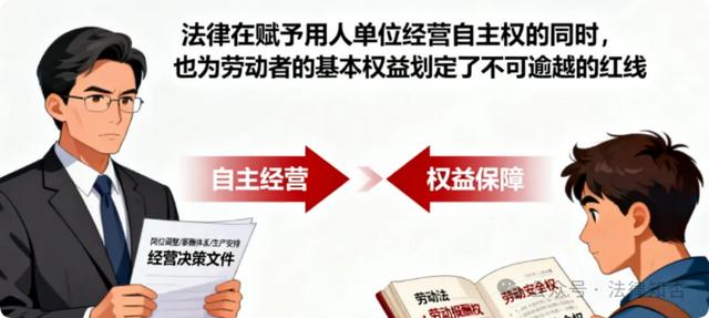 一纸调岗令，工作跨省市：公司“任性”调岗，我该怎么办？
