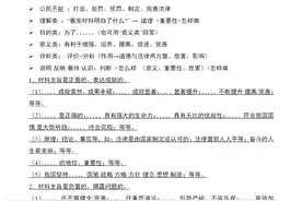 八年级道德与法治期末考试答题技巧、答题模板与各类题型答题话术图片