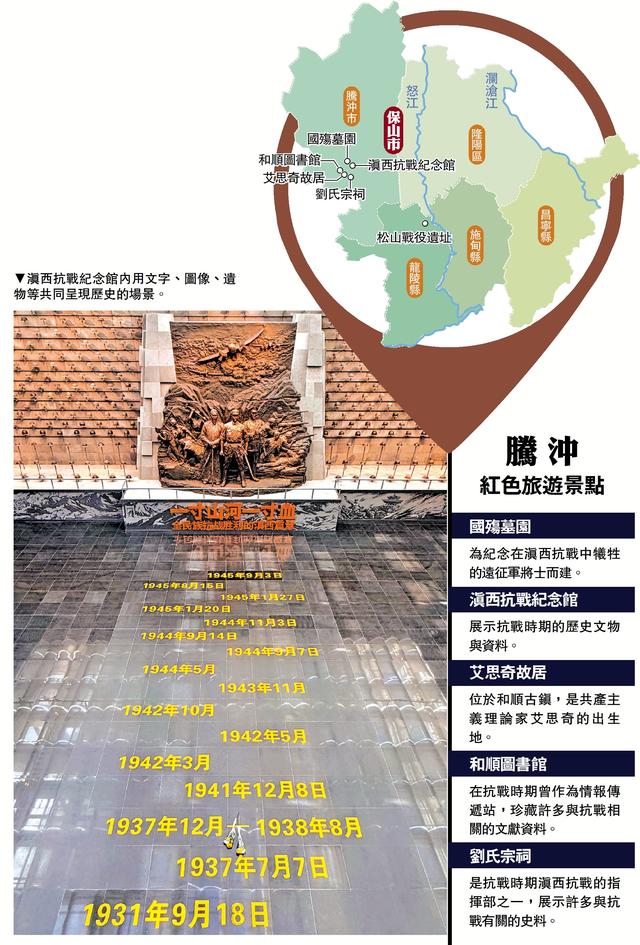 铭记历史，难忘腾冲——抗战胜利80周年纪念