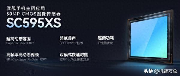 1/1.28英寸 外媒称华为Mate80系列将配50MP国产顶级SC595XS传感器