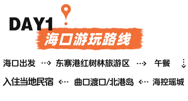 海口经济圈 | 海口⇄文昌 开启两日悠然之旅