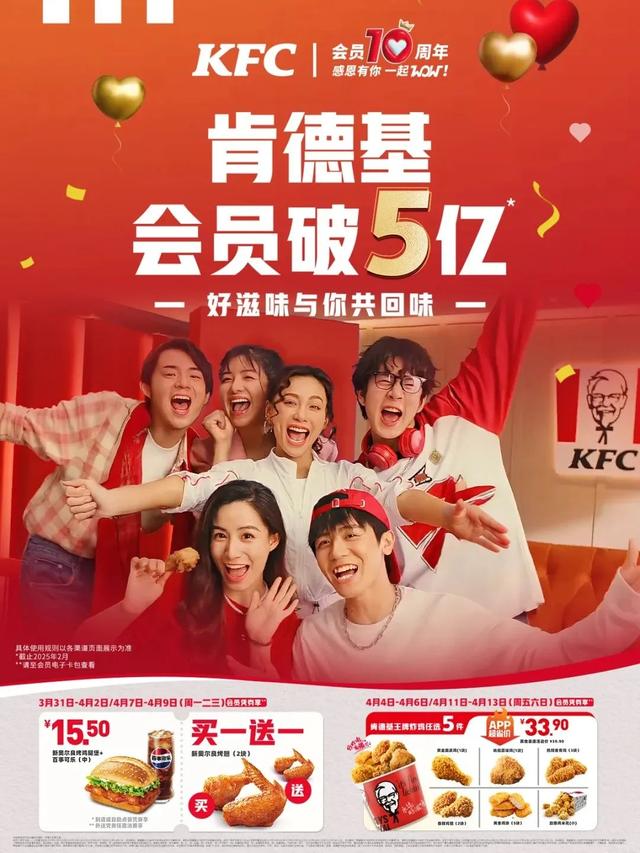 拆解肯德基会员体系：如何用5亿会员穿越周期