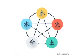 恢复肝肾自愈能力，囊肿患者坚持做5点就够了！可惜知道的人不多图片