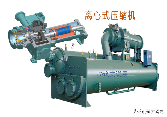 离心式冷水机组，什么是喘振，喘振的危害，原因及应对措施