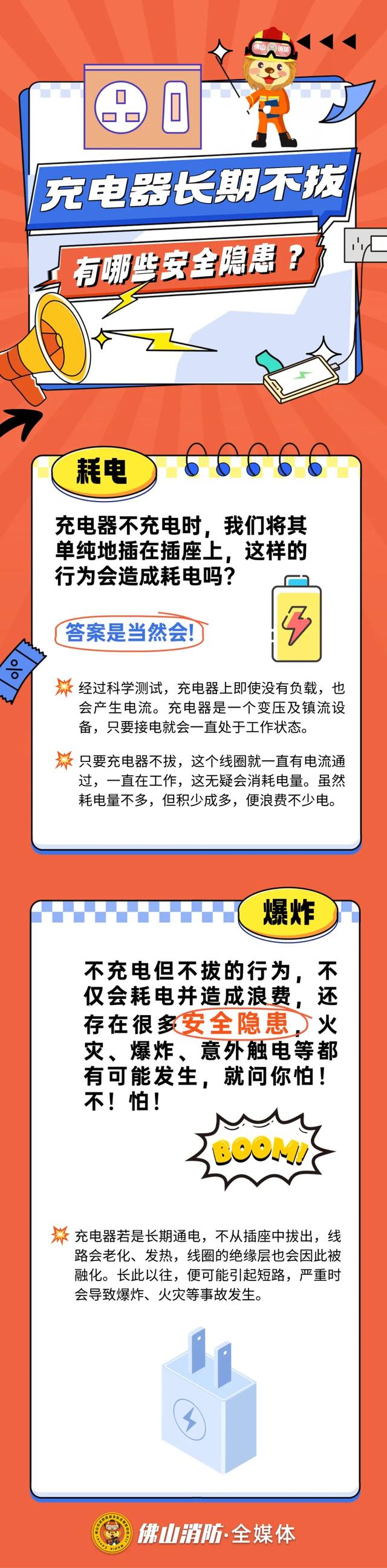 这玩意儿能着火？快看看你家的有没有问题