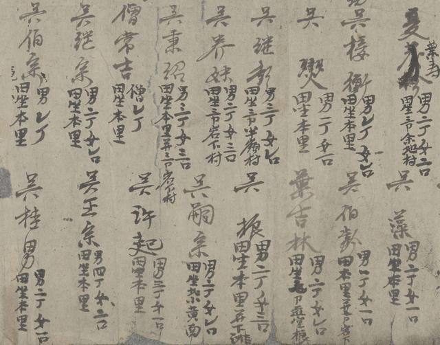 古人常说“男丁女口”，丁和口到底有什么不同呢？