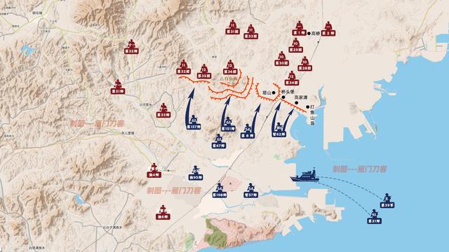 塔山地形一片平坦，为何打不穿？两条交通线才是关键