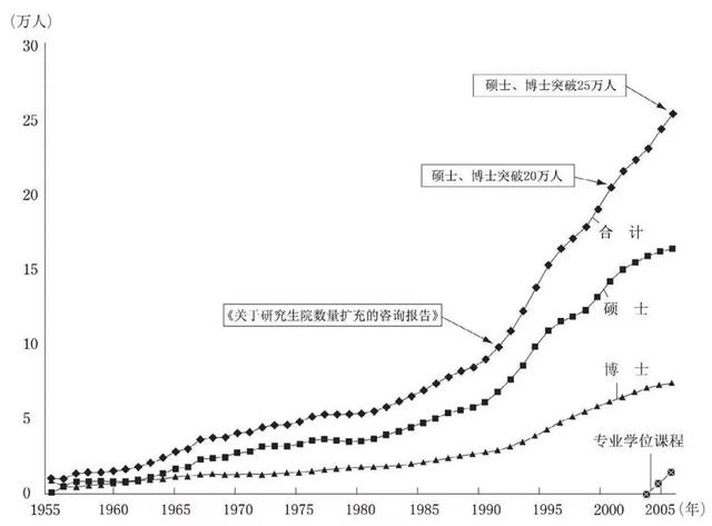 【万字分析】日本经济的底层逻辑，中国未来10年机会在哪里？