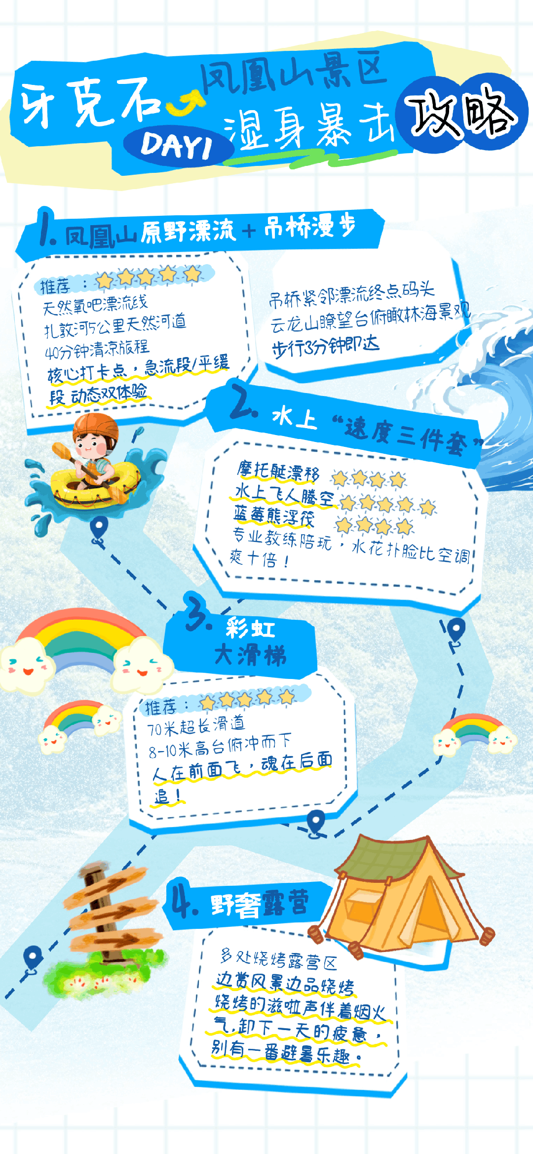 【高温补贴·湿身暴击】牙克石凤凰山景区今夏最新玩法（上）