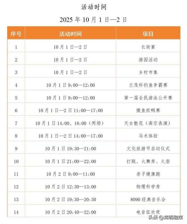 双节同庆 畅享嵩明丨来杨林嘉丽泽！非遗表演、长街宴、摸鱼大赛、电音节嗨不停