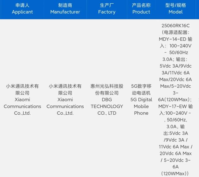 7400mAh+120W 2209 元！红米 K80 至尊版这次又要卖爆