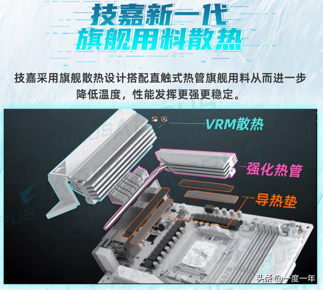 技嘉X3D系列主板发布：为AMD而生，为极致而来