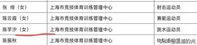 全运会夺金仅一个月	，陈芋汐再破天花板，全红婵的话终于有人信了