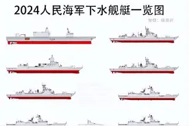 076下水在即，命名权被嫌弃！中国军迷是不是太膨胀了？图片