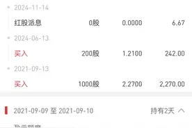 永泰能源，持仓三年来，给我的感受。图片