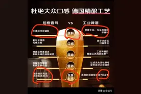 好啤酒有标准吗？图片