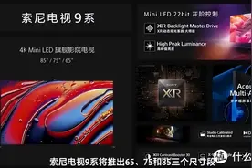 从选购原理到产品推荐，2024年版电视选购全攻略图片
