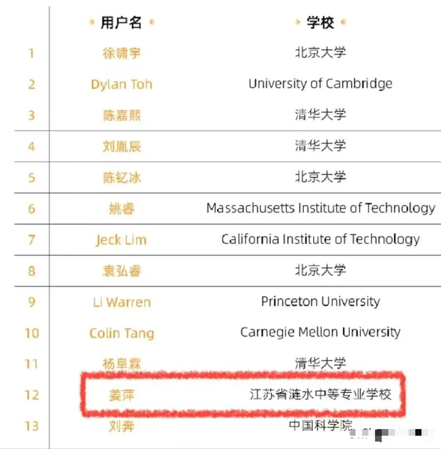 姜萍现状如何？一家不知去向，新学期未返校，疑似某服装厂打工