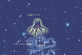 二十八宿之【氐宿】图片