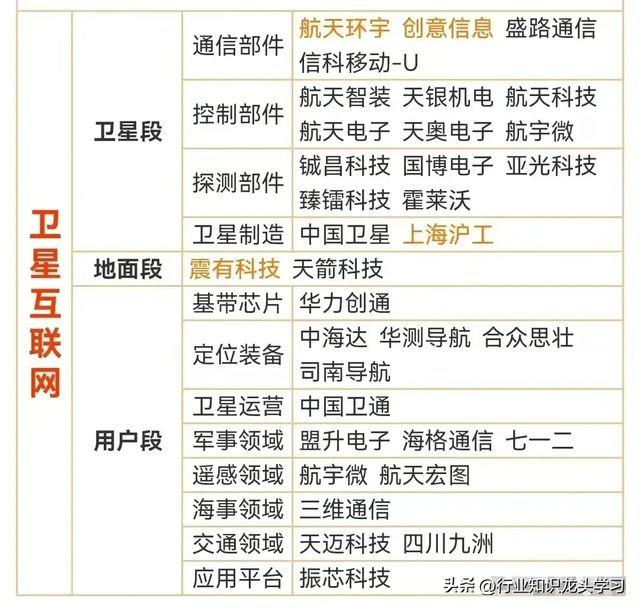 值得珍藏：国资AI+20家核心科技公司+工业母机+算力+有色稀土等