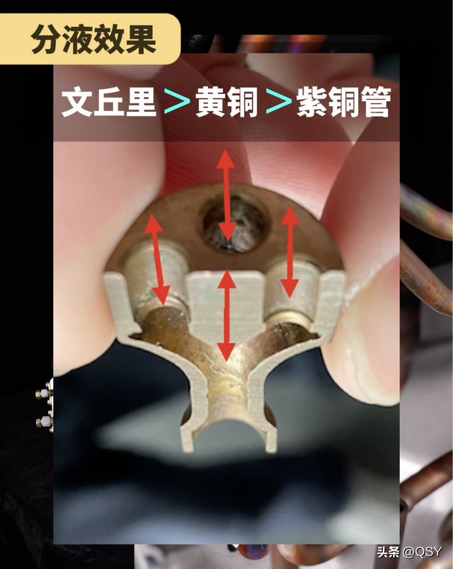 小米巨省电Pro 2匹拆机 15cc双缸压缩机配3匹大内机