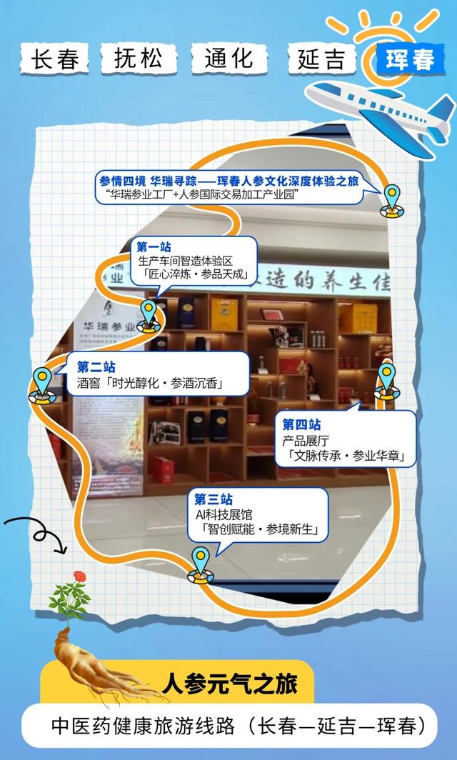 这把~养生局！元气之旅GoGoGo！