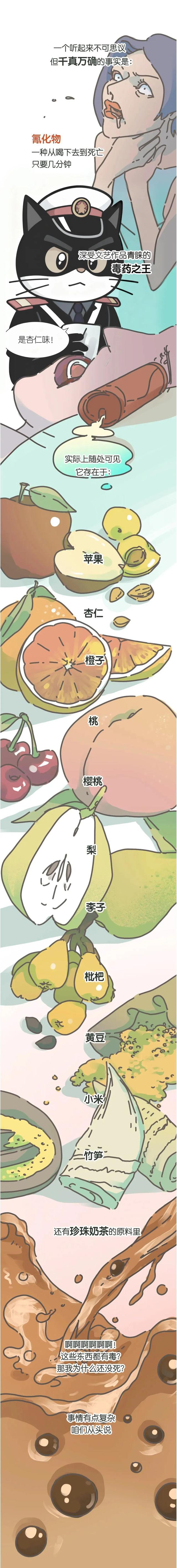 入口即死的毒药，就在苹果橙子桃梨大豆小米里？