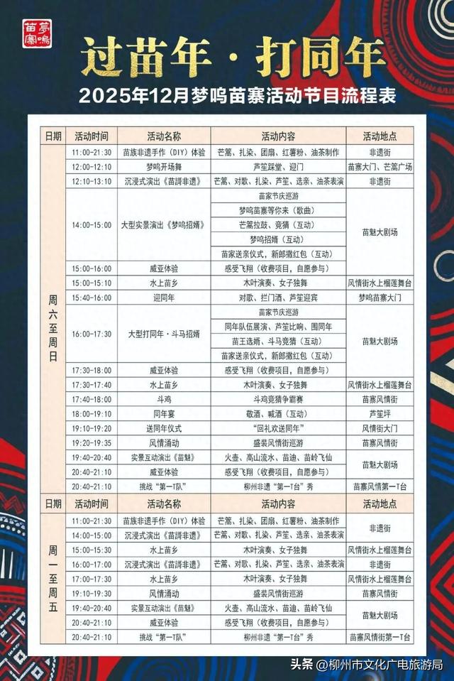 芦笙一响，年味登场！到梦呜苗寨“过苗年，打同年”