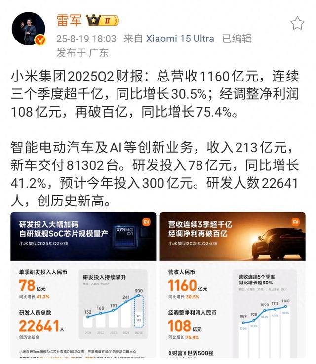高端成了？4000-5000元价位段小米手机市占率稳居第一