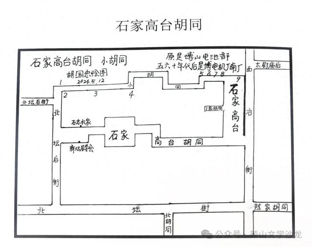 胡国忠：博山石家高台胡同
