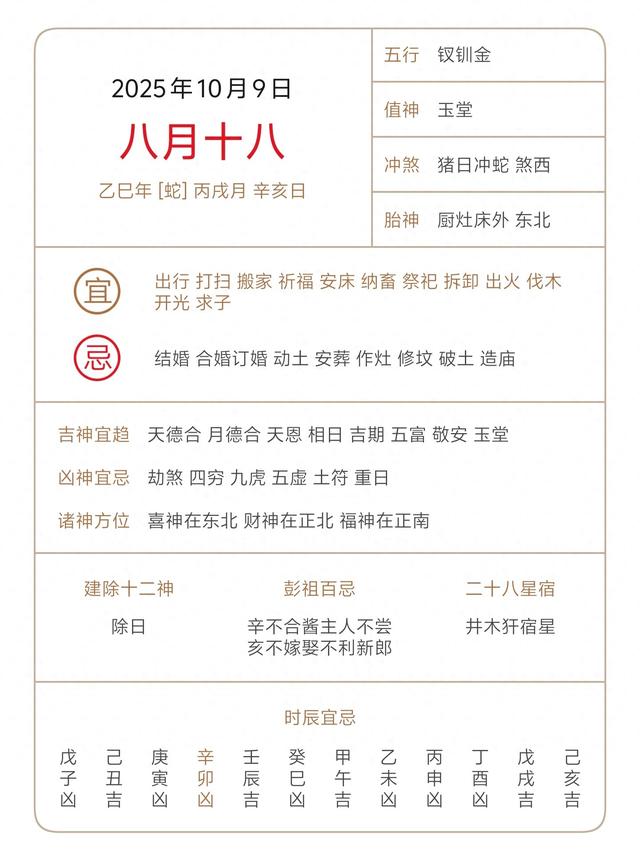 10月9日今日运势