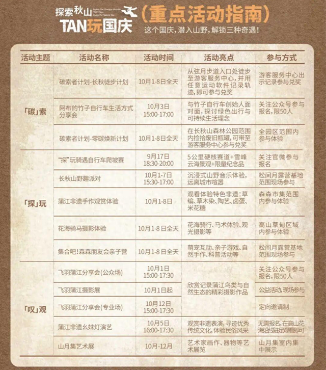 免费预约！去成都蒲江长秋山森林公园体验不一样的“村糖会”