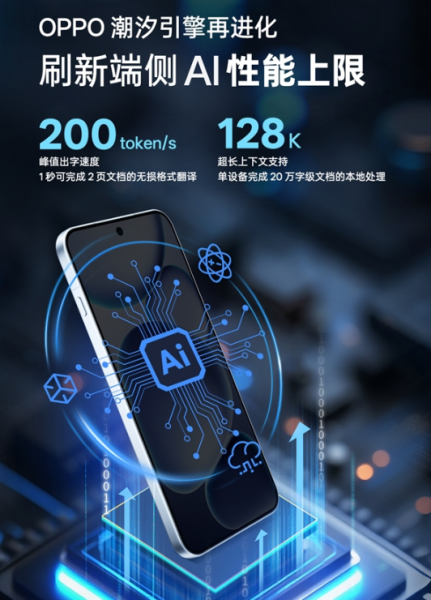 OPPO也出手了，下一代旗舰AI性能将有重大进步！