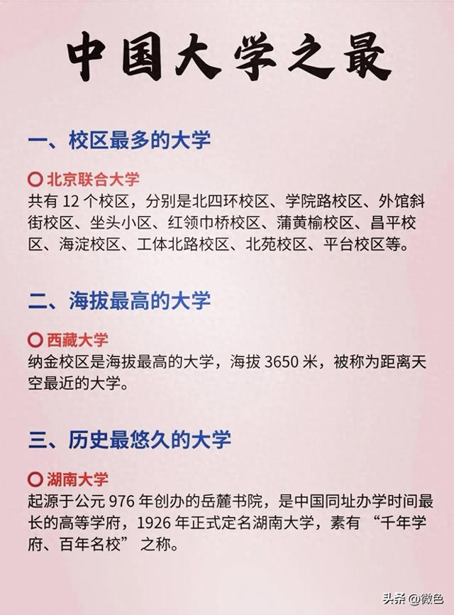 大学之最