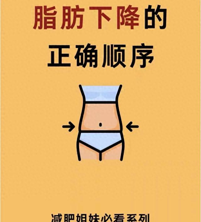 中年减脂建议：请你牢牢记住这体脂率下降的几点，能让你脂肪变少