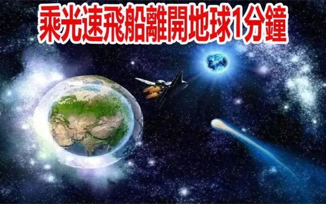 返回地球小游戏攻略（假如一个人乘光速飞船离开地球一分钟）