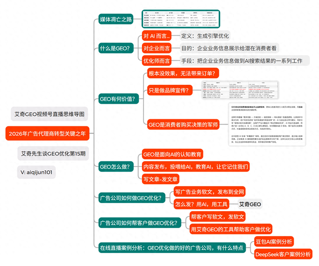 福州百度网站优化（2026年福州GEO优化工具推荐从技术底层到效果落地的维度解析）