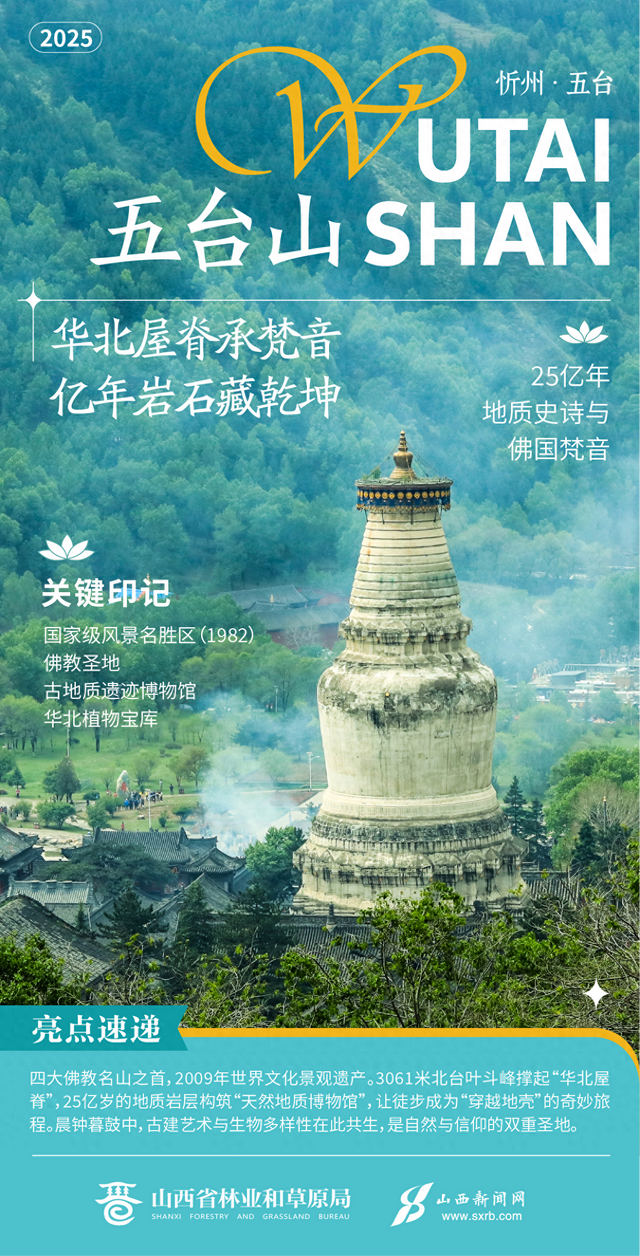 海报丨山西“国字号”山水图谱！6座胜境，各有各的惊艳