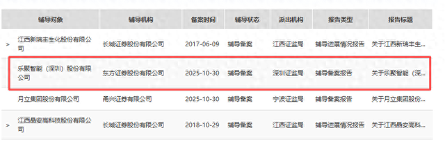 鸿蒙机器人，大消息！继宇树之后，这家机器人公司启动IPO