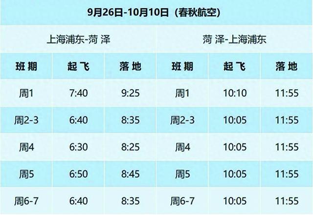 双节期间菏泽部分航班时刻调整