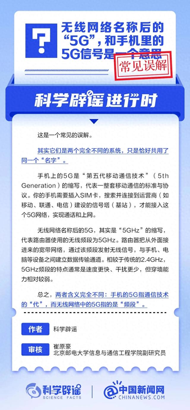 无线网络名称后的“5G”,和手机里的 5G 信号是一个意思?
