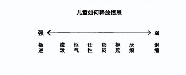 富裕的人生从心理开始。