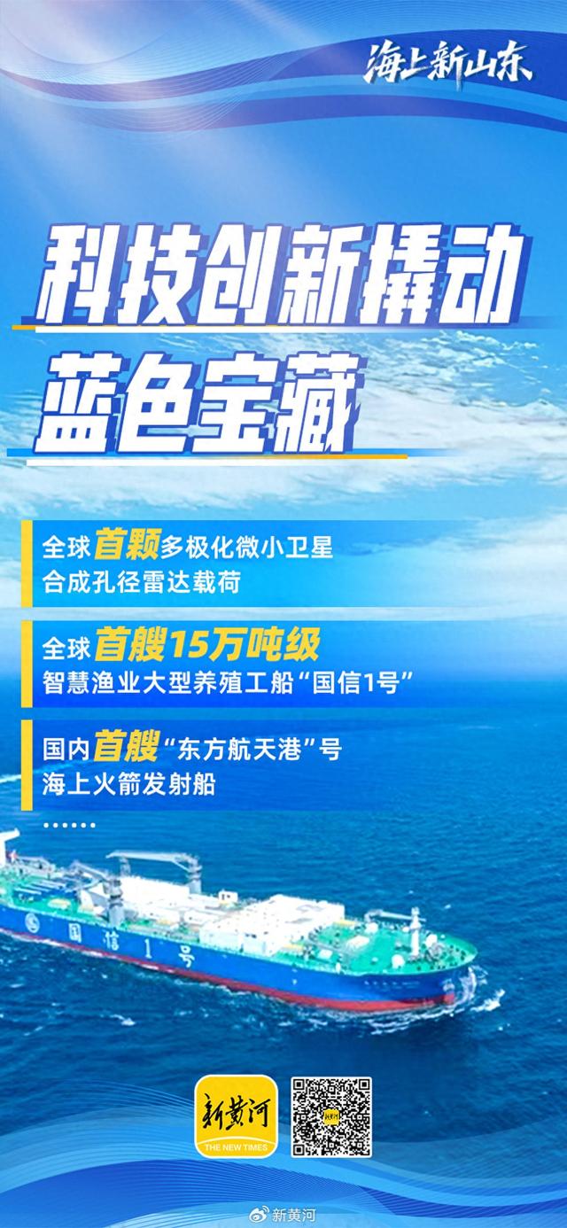 90秒内预测出未来15天的全球海洋环境！中国智造的含金量还在上升