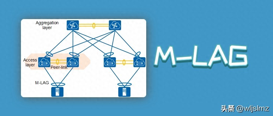 链路聚合Plus技术:M-LAG,高可用杠杠的!插图1 链路聚合Plus技术:M-LAG,高可用杠杠的!