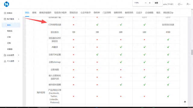 如何选择适合自己企业的国外网站建设方案（跨境网站建设服务商怎么选这份攻略帮你选对转自DOC）