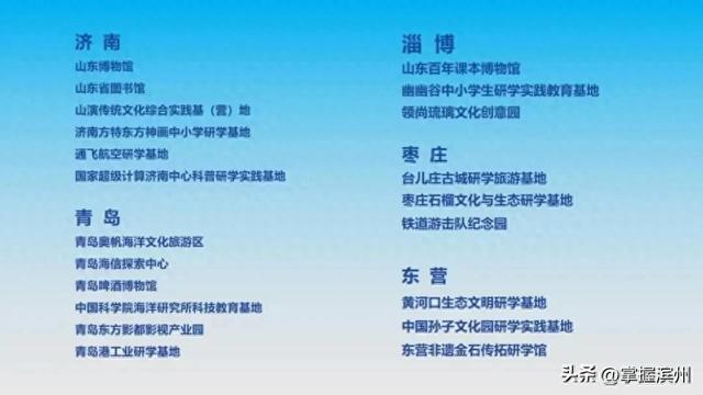 研学基地要升级了！山东60家首批试点名单公布