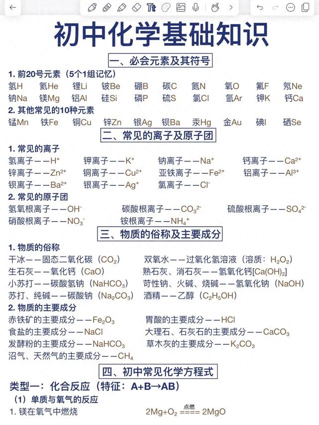 元素周期表中前20个元素是哪些（初中化学基础知识）